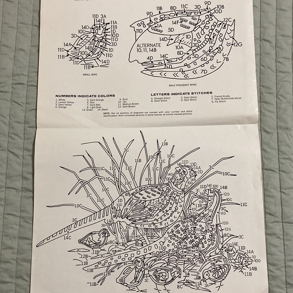 Vintage AVON Crewel Embroidery Kit (1973) - Picture 6 of 8